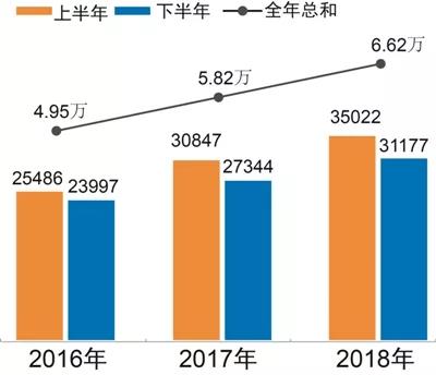 中国·永利yl23455(股份)有限公司-官方网站